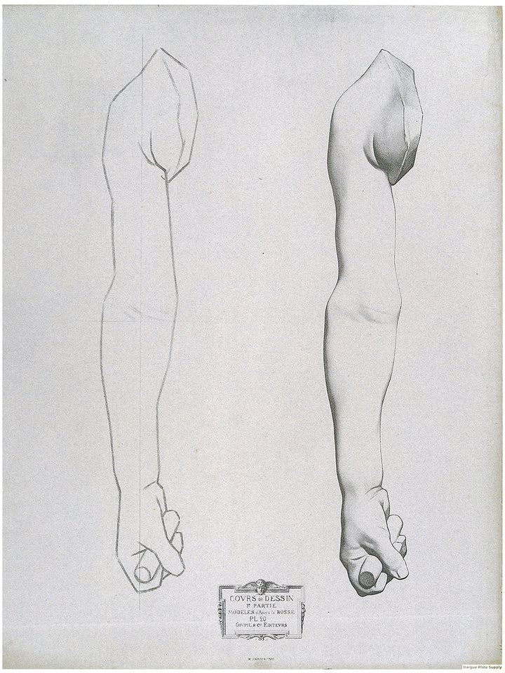 Bargue Plates. Part I. Arms – Bargue Plate Supply